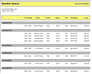 Telephone Expense Control Link